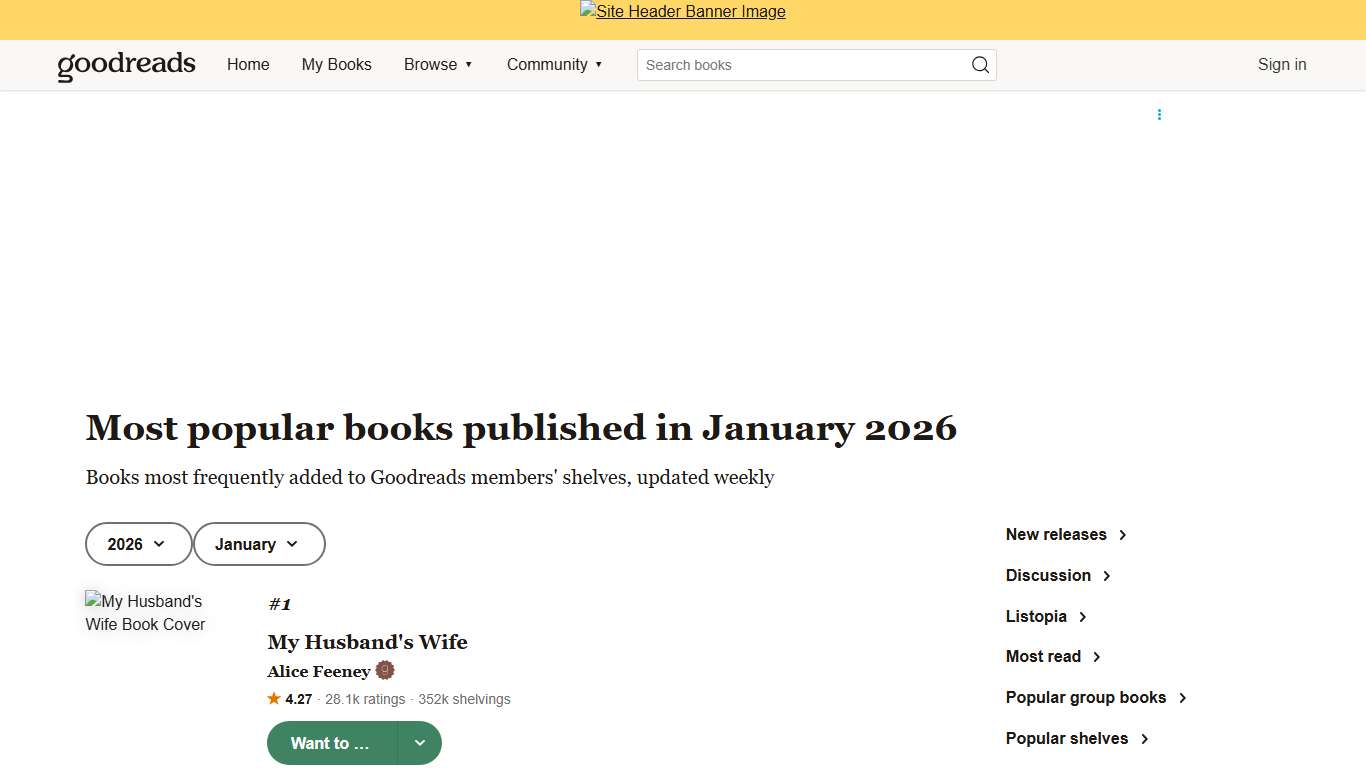 Most popular books published in January 2026 Goodreads